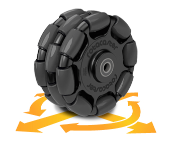 Omni Wheel Image